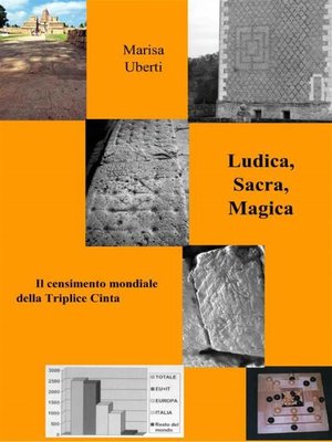 cover image of Ludica, Sacra, Magica Triplice Cinta. (Storia, geografia e simbolismo del gioco del filetto. Con il censimento aggiornato al 2012)